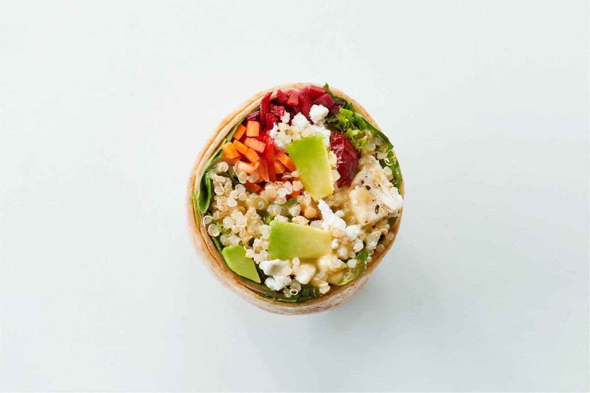 Market Wrap