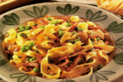 Fettuccine alla Roma
