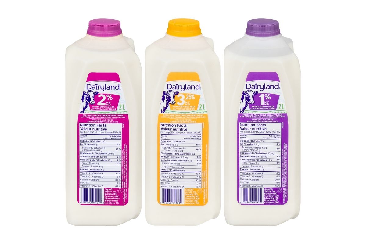 Dairyland Milk