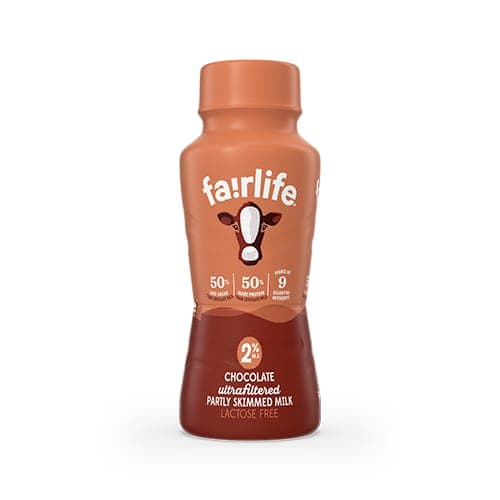 Chocolate Milk
